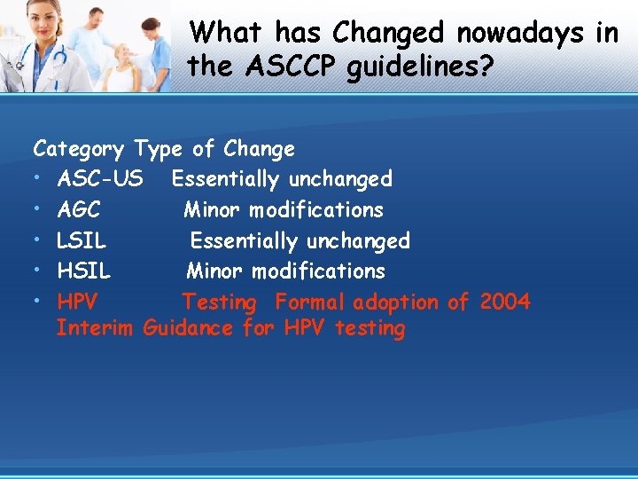 What has Changed nowadays in the ASCCP guidelines? Category Type of Change • ASC-US