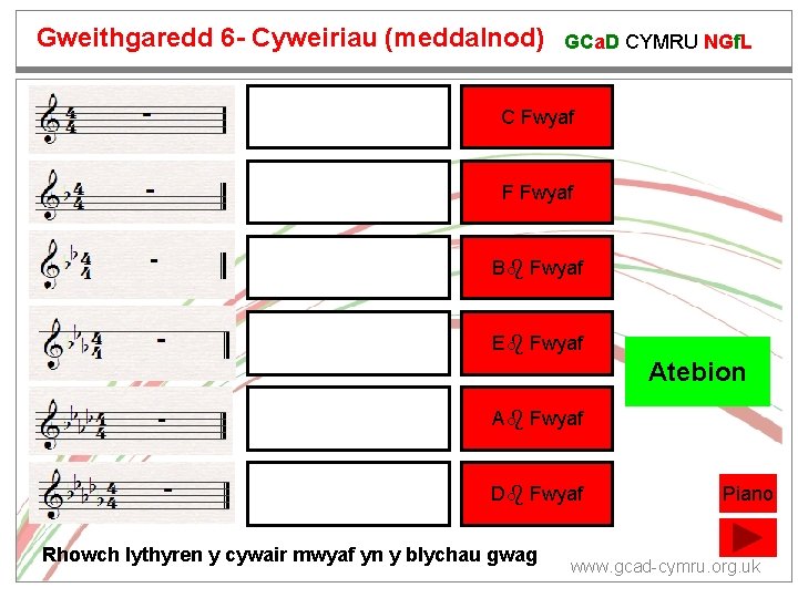 Gweithgaredd 6 - Cyweiriau (meddalnod) GCa. D CYMRU NGf. L C Fwyaf F Fwyaf