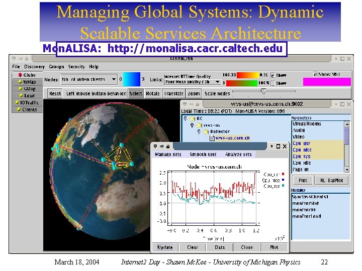 Managing Global Systems: Dynamic Scalable Services Architecture Mon. ALISA: http: //monalisa. cacr. caltech. edu