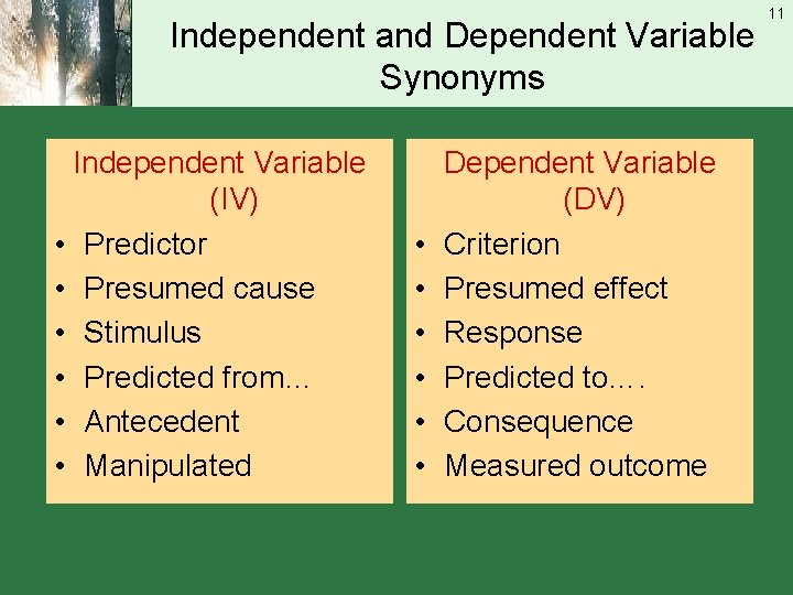 Independent and Dependent Variable Synonyms Independent Variable (IV) • Predictor • Presumed cause •