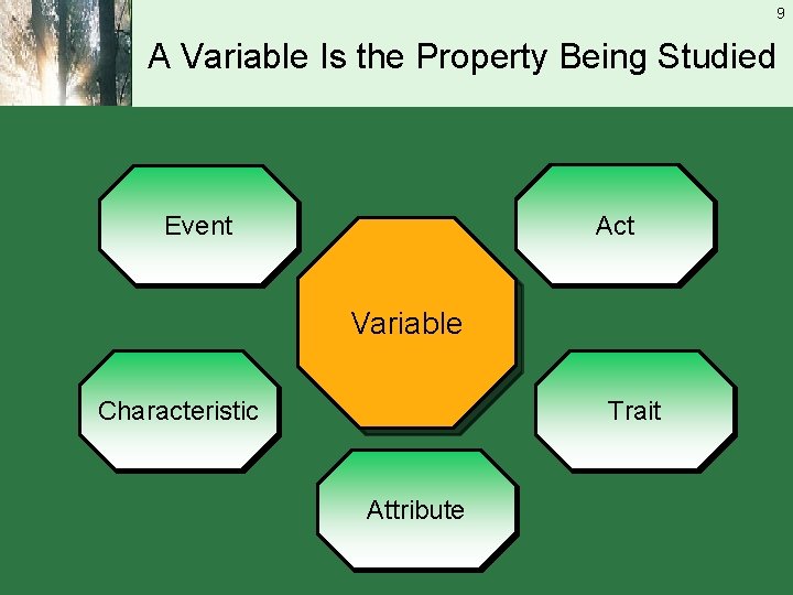 9 A Variable Is the Property Being Studied Act Event Variable Characteristic Trait Attribute