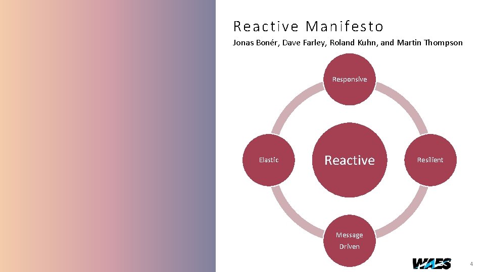 Reactive Manifesto Jonas Bonér, Dave Farley, Roland Kuhn, and Martin Thompson Responsive Elastic Reactive