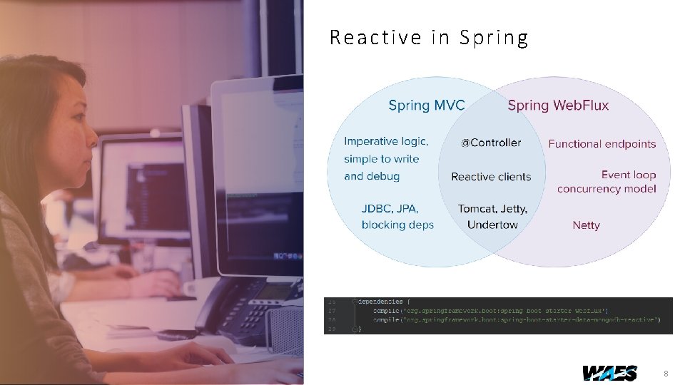 Reactive in Spring 8 