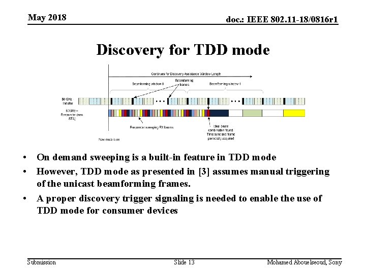 May 2018 doc. : IEEE 802. 11 -18/0816 r 1 Discovery for TDD mode