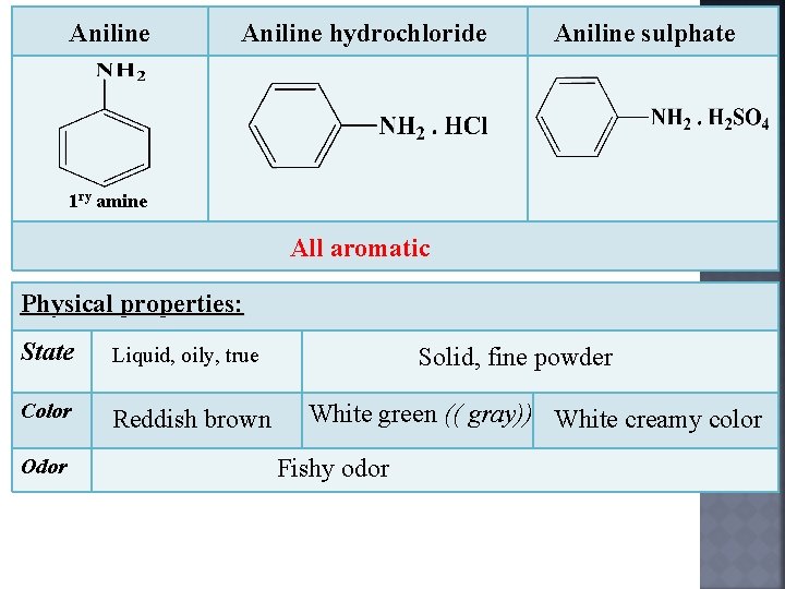 Aniline hydrochloride Aniline sulphate 1 ry amine All aromatic Physical properties: State Liquid, oily,