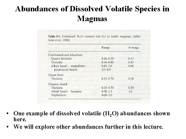 Abundances of Dissolved Volatile Species in Magmas • One example of dissolved volatile (H