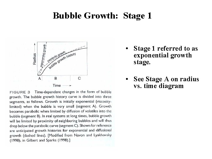 Bubble Growth: Stage 1 • Stage 1 referred to as exponential growth stage. •