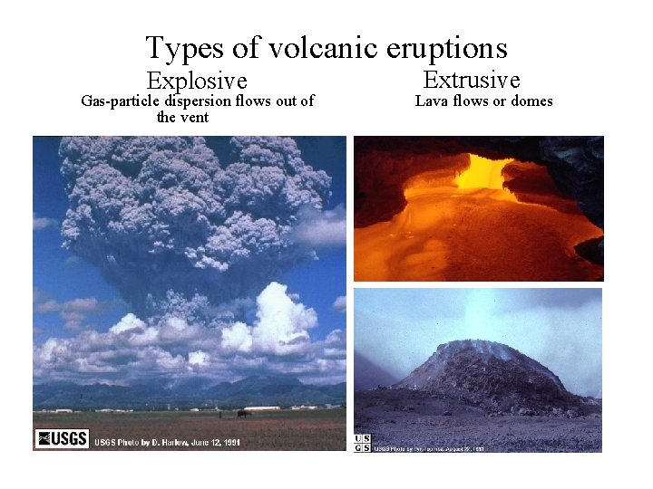 Types of volcanic eruptions Explosive Gas-particle dispersion flows out of the vent Extrusive Lava