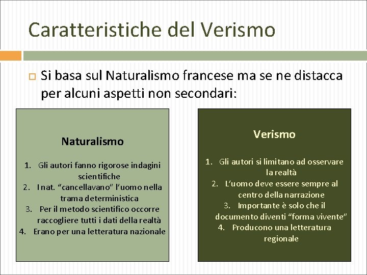 Caratteristiche del Verismo Si basa sul Naturalismo francese ma se ne distacca per alcuni