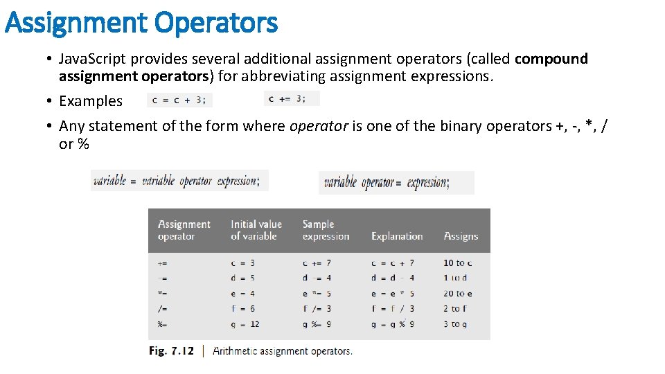 Assignment Operators • Java. Script provides several additional assignment operators (called compound assignment operators) Assignment Operators • Java. Script provides several additional assignment operators (called compound assignment operators)