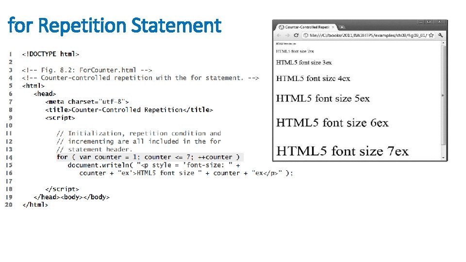 for Repetition Statement for Repetition Statement