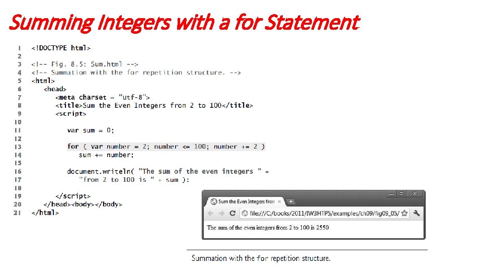 Summing Integers with a for Statement Summing Integers with a for Statement