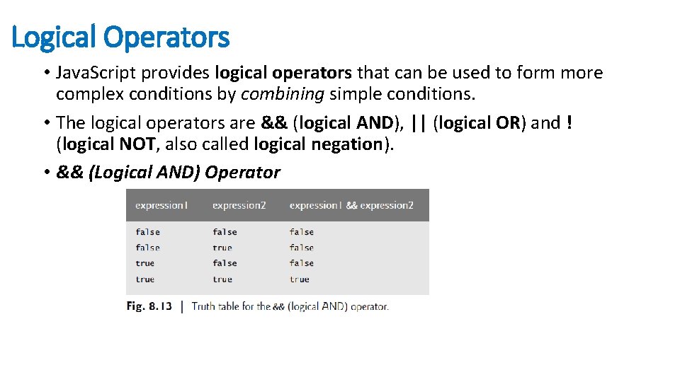 Logical Operators • Java. Script provides logical operators that can be used to form Logical Operators • Java. Script provides logical operators that can be used to form