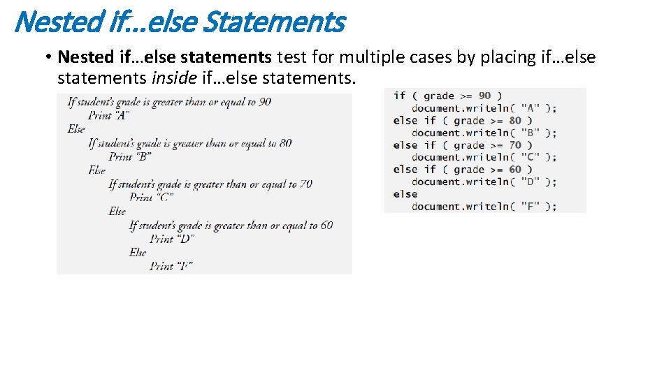 Nested if. . . else Statements • Nested if…else statements test for multiple cases Nested if. . . else Statements • Nested if…else statements test for multiple cases