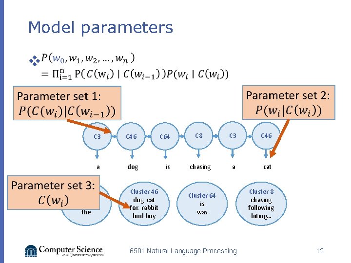 Model parameters v C 3 C 46 C 64 C 8 C 3 C