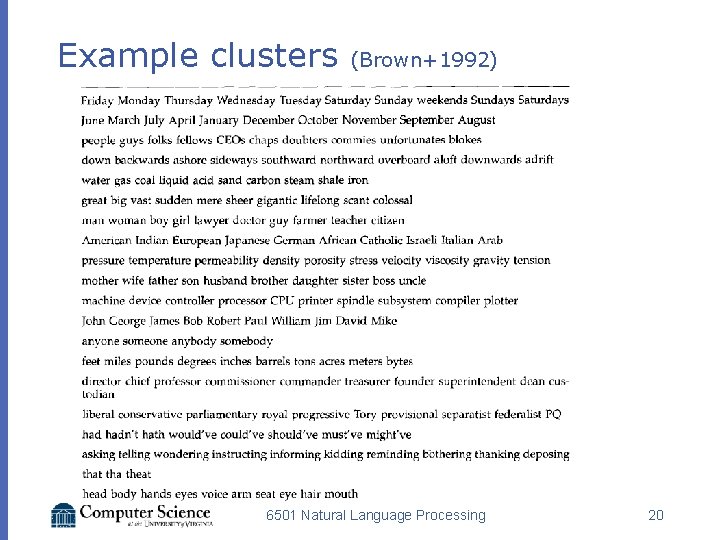 Example clusters (Brown+1992) 6501 Natural Language Processing 20 