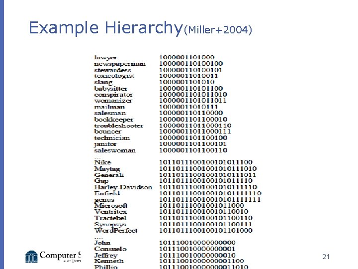 Example Hierarchy(Miller+2004) 6501 Natural Language Processing 21 