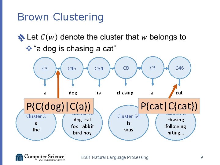 Brown Clustering v C 3 C 46 C 64 C 3 C 8 C