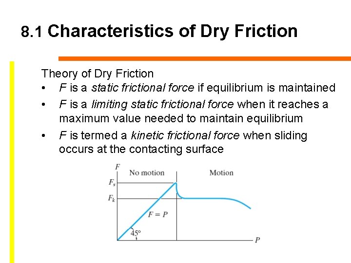 8. 1 Characteristics of Dry Friction Theory of Dry Friction • F is a