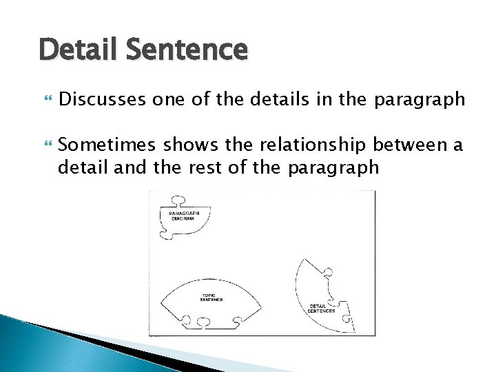 Detail Sentence Discusses one of the details in the paragraph Sometimes shows the relationship
