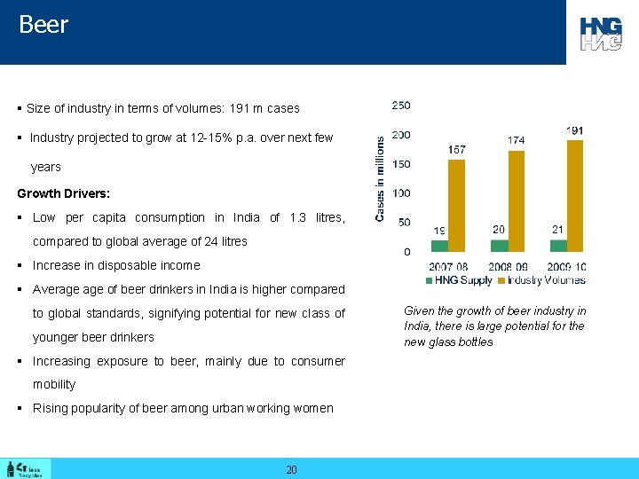 Beer § Size of industry in terms of volumes: 191 m cases § Industry