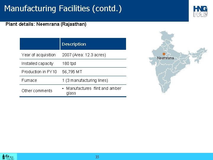 Manufacturing Facilities (contd. ) Plant details: Neemrana (Rajasthan) Description Year of acquisition 2007 (Area: