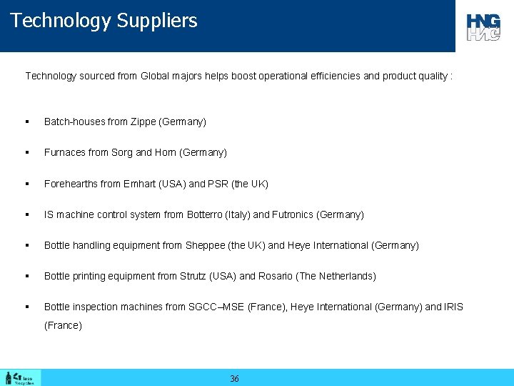 Technology Suppliers Technology sourced from Global majors helps boost operational efficiencies and product quality