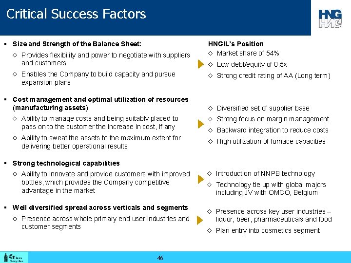 Critical Success Factors § Size and Strength of the Balance Sheet: ◊ Provides flexibility