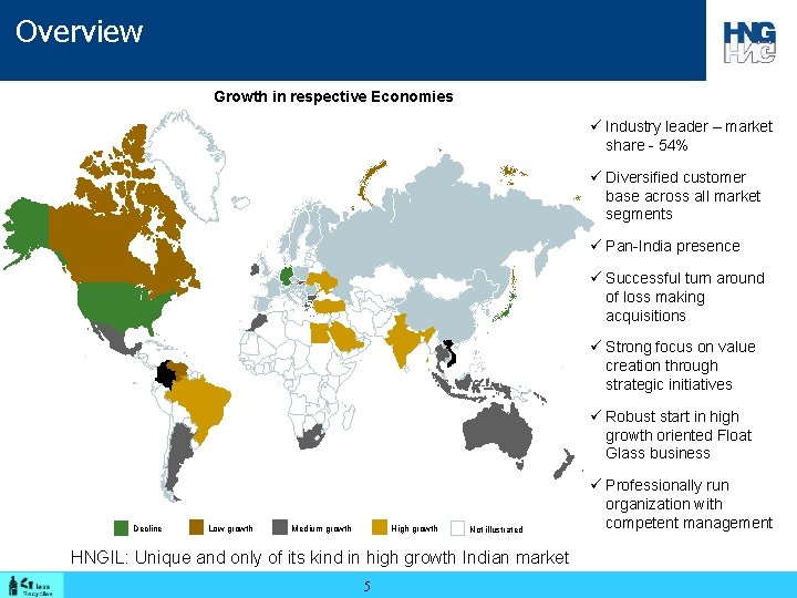 Overview Growth in respective Economies ü Industry leader – market share - 54% ü