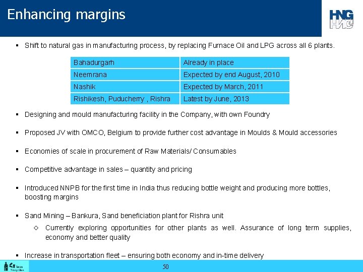 Enhancing margins § Shift to natural gas in manufacturing process, by replacing Furnace Oil