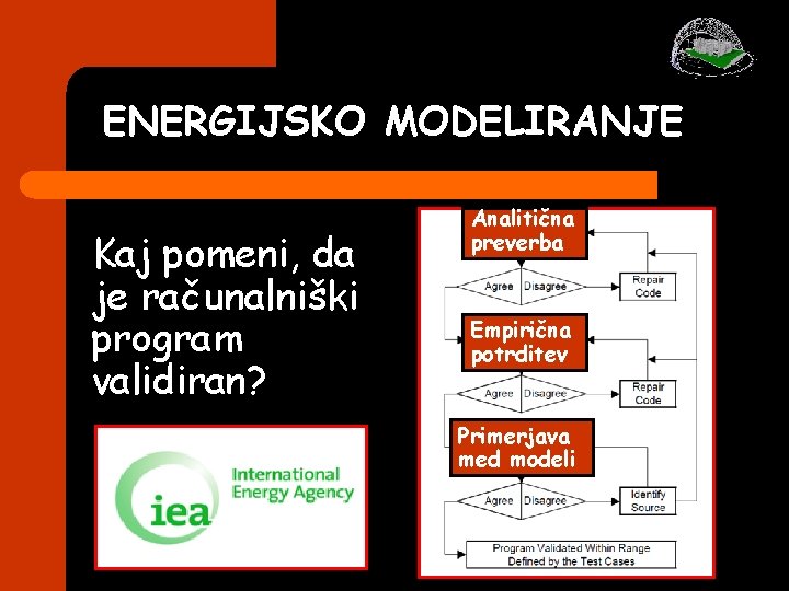 ENERGIJSKO MODELIRANJE Kaj pomeni, da je računalniški program validiran? Analitična preverba Empirična potrditev Primerjava ENERGIJSKO MODELIRANJE Kaj pomeni, da je računalniški program validiran? Analitična preverba Empirična potrditev Primerjava