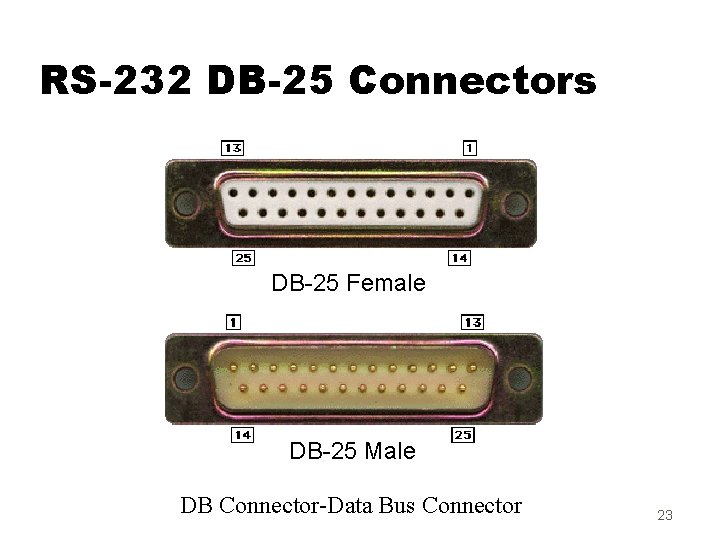 RS-232 DB-25 Connectors DB-25 Female DB-25 Male DB Connector-Data Bus Connector 23 
