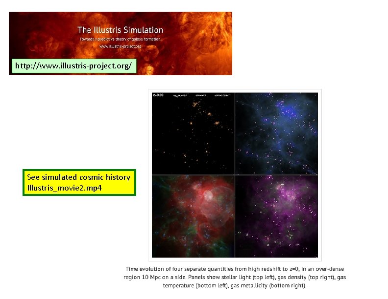 http: //www. illustris-project. org/ See simulated cosmic history Illustris_movie 2. mp 4 