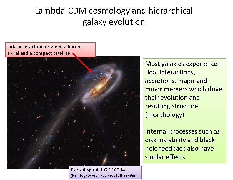 Lambda-CDM cosmology and hierarchical galaxy evolution Tidal interaction between a barred spiral and a
