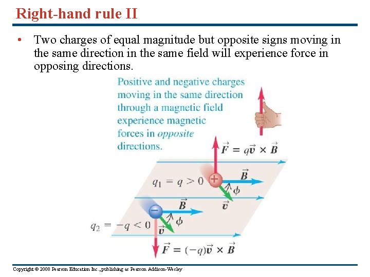 Right-hand rule II • Two charges of equal magnitude but opposite signs moving in
