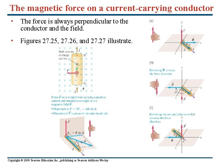 The magnetic force on a current-carrying conductor • The force is always perpendicular to