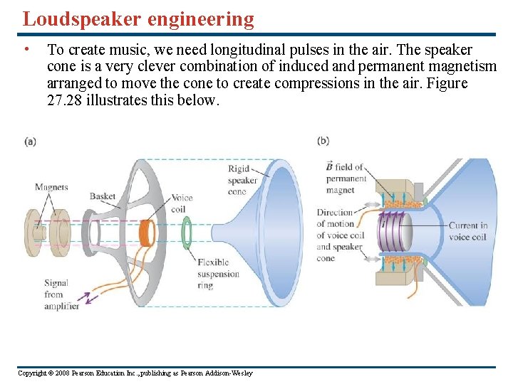 Loudspeaker engineering • To create music, we need longitudinal pulses in the air. The