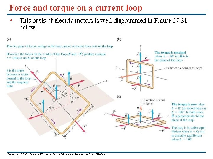 Force and torque on a current loop • This basis of electric motors is