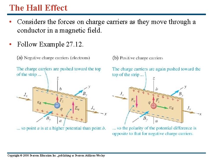 The Hall Effect • Considers the forces on charge carriers as they move through