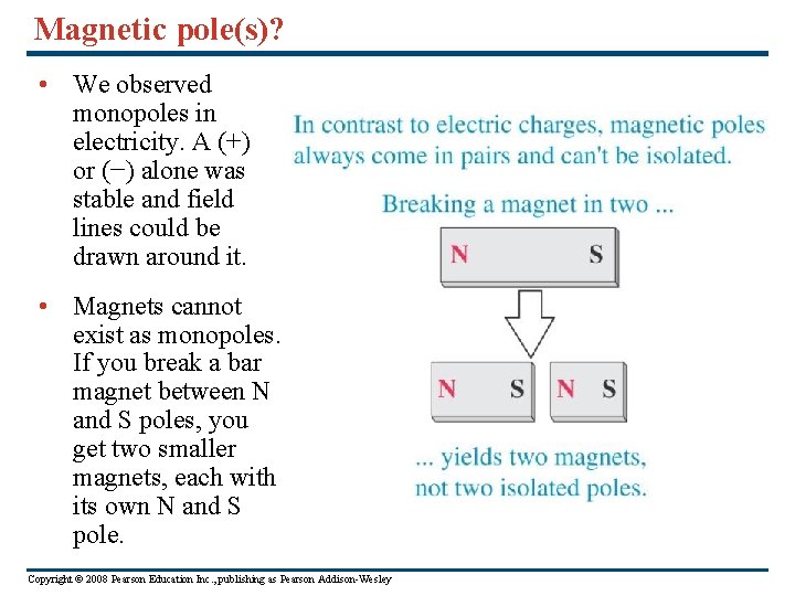 Magnetic pole(s)? • We observed monopoles in electricity. A (+) or (−) alone was