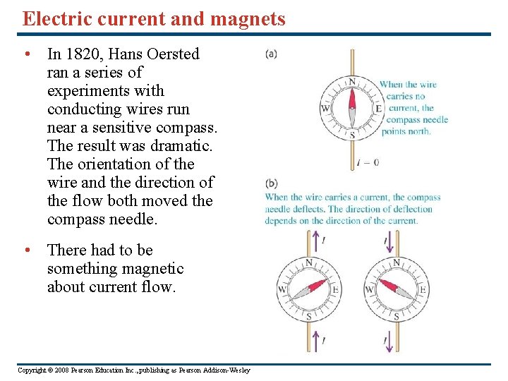 Electric current and magnets • In 1820, Hans Oersted ran a series of experiments