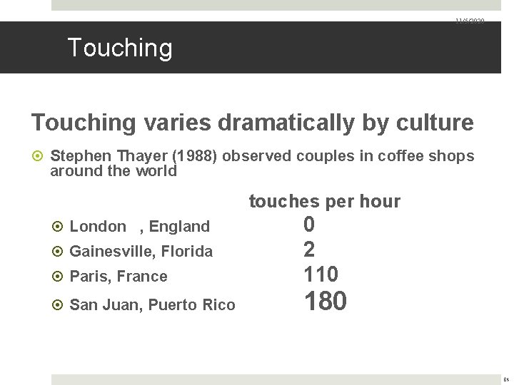 11/5/2020 Touching varies dramatically by culture Stephen Thayer (1988) observed couples in coffee shops