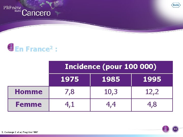 En France 2 : Incidence (pour 100 000) 1975 1985 1995 Homme 7, 8