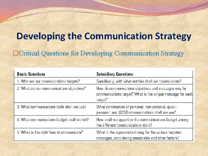 Developing the Communication Strategy �Critical Questions for Developing Communication Strategy Developing the Communication Strategy �Critical Questions for Developing Communication Strategy
