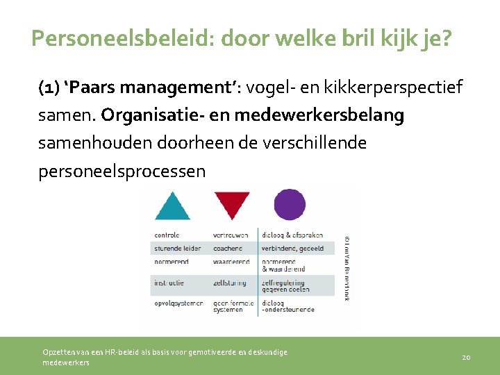 Personeelsbeleid: door welke bril kijk je? (1) ‘Paars management’: vogel- en kikkerperspectief samen. Organisatie-