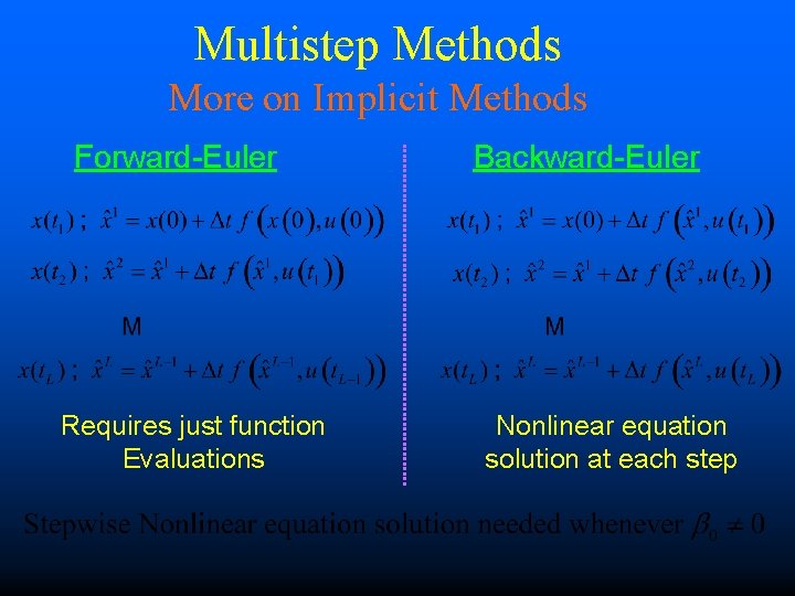 Multistep Methods More on Implicit Methods Forward-Euler Requires just function Evaluations Backward-Euler Nonlinear equation