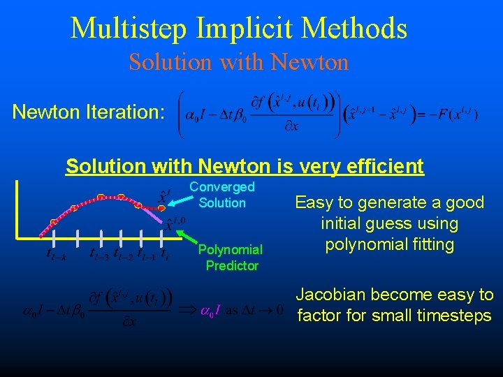 Multistep Implicit Methods Solution with Newton Iteration: Solution with Newton is very efficient Converged