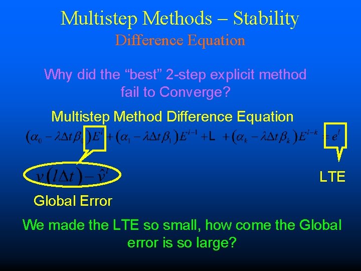 Multistep Methods – Stability Difference Equation Why did the “best” 2 -step explicit method