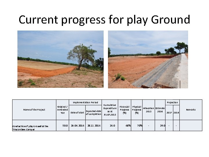 Current progress for play Ground Implementation Period Name of the Project Constuction of play