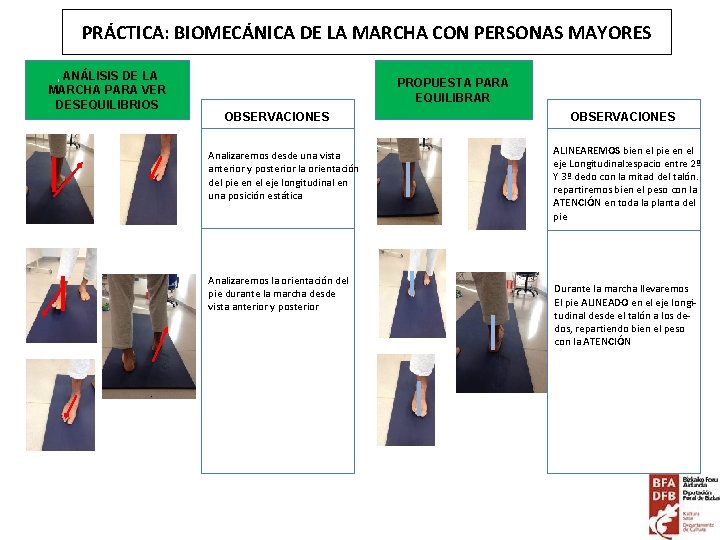 PRÁCTICA: BIOMECÁNICA DE LA MARCHA CON PERSONAS MAYORES , ANÁLISIS DE LA MARCHA PARA